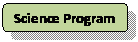 Science Program